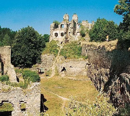 Miltom Guest house Ceske Budejovice